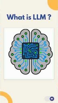What is LLM? Large Language Model Explained in 2 minutes #LLM #ArtificialIntelligence #AI #ChatGPT