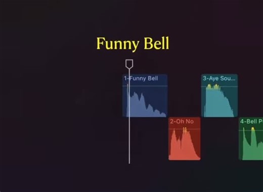 That’s Sorbh❤️‍🔥 on Instagram: "😄👍👈"