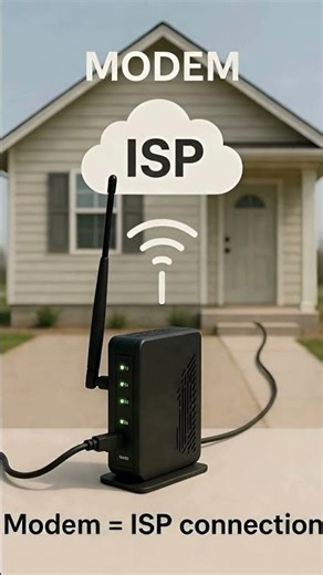 Router vs Switch vs Modem Explained 🔥 | Networking Basics