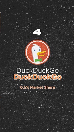 Top 5 Search Engines in the World 🔍🌍 #shorts #top5 #searchengines #tech #viral #youtubeshorts