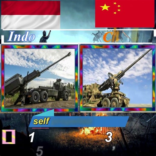china vs indonesia military army power #trending #army #youtube #shorts #short #indonesia #china