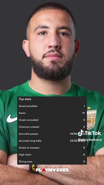 Haff's Remarkable Performance Highlighted by John Wick