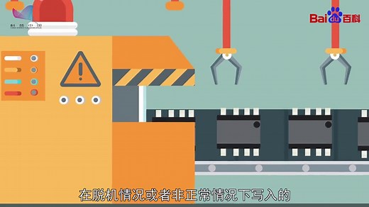 带你快速了解一分钟了解ROM