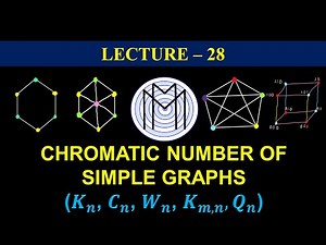 Chromatic Number of Simple Graphs: Complete, Cycle, Wheel, Bipartite, Complete Bipartite, and n-Cube