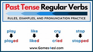 Past Simple Tense PowerPoint – Rules And Examples For Beginners | Games4esl