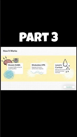How Ashwagandha works on Human Body #Ashwagandha #StressRelief #MuscleGrowth #SleepHacks