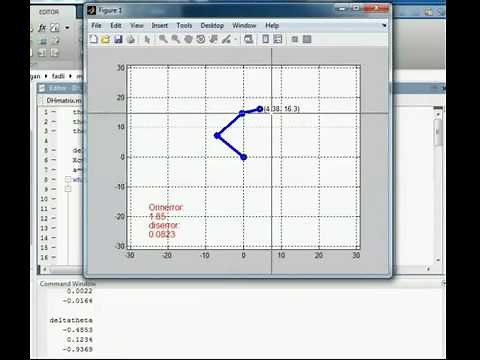 Inverse Kinematics 3DOF PseudoInverse Jacobian - Matlab