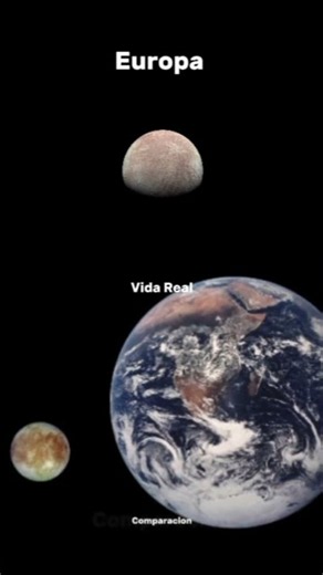 Los Satélites de Sistema Solar Vs Comparado con la Tierra#Astronomia#Edit #espacio#Para ti#Lunas