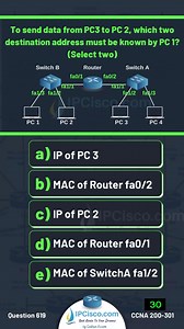 Cisco CCNA Practice Questions!! | IPCisco.com . Packet Tracer Lab Files: https://ipcisco.com/cisco-packet-tracer-configuration-examples/ . CCNA Flashcard Questions: https://ipcisco.com/ccna-flashcard-questions/ . Network Quizes: https://ipcisco.com/all-quizes/ . #cisco #ccna #networkengineers | Ipcisco