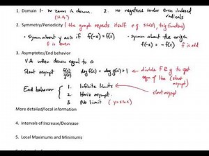 3.5 Summary of curve sketching