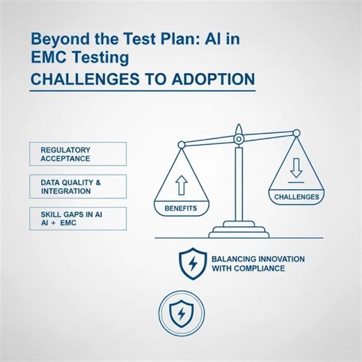 Beyond the Test Plan The Role of AI in Automating EMC Testing and Data Analysis