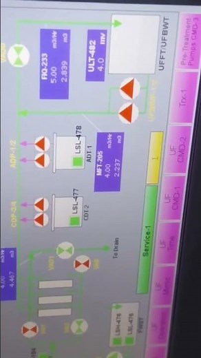 delta HMI interfaces ##industrialautomation