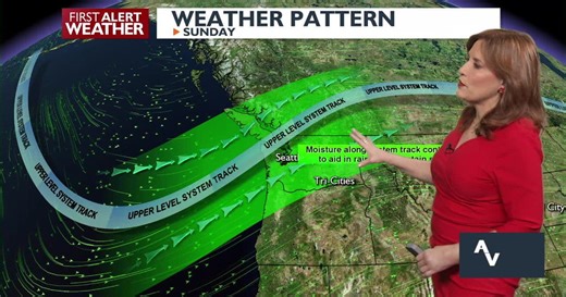 Active Weather System Brings Rain and Snow to Region on Sunday