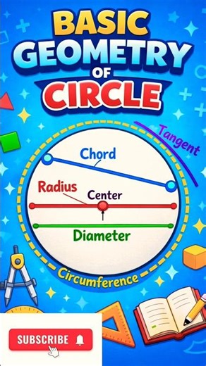 Basic geometry of circle ⭕ #basicgeometry #math #study #education #jeepreparation #shorts #feed