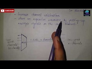 Multiplexing | fdm,cdm ,tdm, sdm computer networks | CN |BCS041