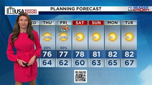 Local 10 News Weather: 03/18/2026 Morning Edition