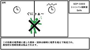 【ゆっくり紹介】SCP-3303【シャンパン超新星】