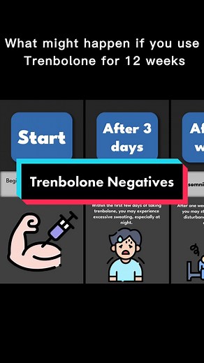 Gym Supplements: Understanding Anabolics, Tren, and Steroids