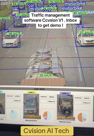 Ccvision V1 Traffic Management Software Overview