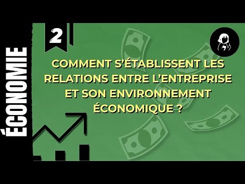 CEJM | Le FONCTIONNEMENT des MARCHÉS | Lycée & BTS