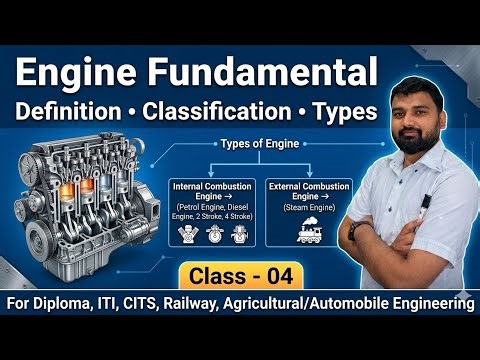 🎯 Types of Engine (Hindi)|2 Stroke, 4 Stroke, Petrol & Diesel Engine 🚀IC Engine vs EC Engine क्या है