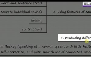 TKT Module 1 Unit 8 Speaking