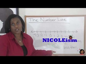 9. Ordering and comparing for Saxon Math 76