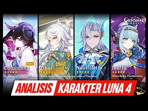 Analisis Karakter 6.3 / Luna 4 - Columbina / Ineffa? Neuvillette / Zibai? - Lapakhuda.com