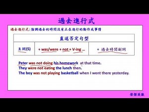 英文基礎文法 34 - 過去進行式 (Basic English Grammar - Past Progressive.)
