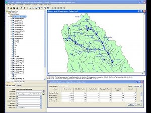 HEC-HMS حساب هيدروجراف السيل ببرنامج