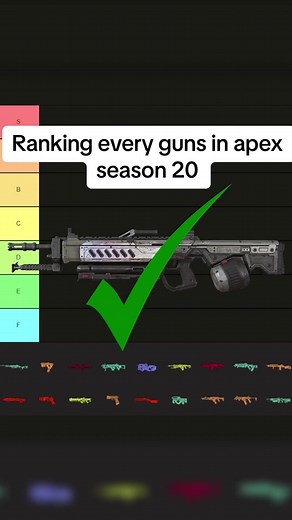 Apex Legends Guns Tier List for Season 20