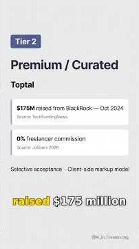 Freelance Platforms: 3-Tier Breakdown