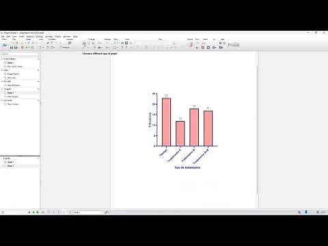 Estadística Descriptiva en GraphPad 9