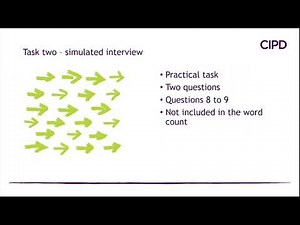 June 2025 - 3CO04 Essentials of people practice