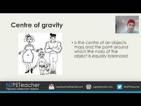 Stability, balance and centre of gravity AS91328