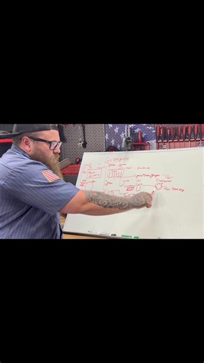 Wiring up a 6V positive ground motor! Part 39 | WiredCustoms