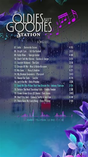 Oldies But Goodies Station