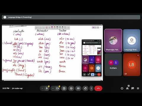 German A1 Grammar | Pronouns Explained (Personal & Possessive) | Very Important | Language Bridge
