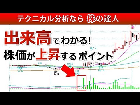 出来高でわかる！株価が上昇するポイント