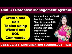 Create And Edit Tables Using Wizard & SQL Commands | Unit-3 DBMS | Class 10 Information Technology