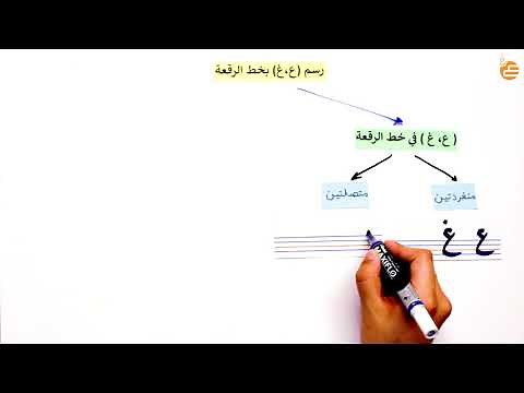 رسم الحرفين ع و غ منفردين ومتصلين بخط الرقعة