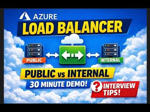 Azure Load Balancer Hands on Lab Azure Networking Tutorial 2026