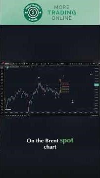 Brent Crude Oil Technical Analysis - Elliott Wave Update