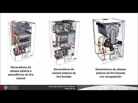 Operation of gas boilers | | UPV