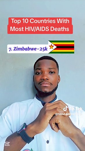 Top 10 Countries With Most HIV/AIDS Deaths #HIV #hivawareness #hivprevention #endaids #aidsawareness #livingwithaids #AIDS #FYP #health #healthawareness #awareness #knowyourstatus #stophivtogether #countries #healthylifestyle #healthy #nurse #nurseoftiktok #doctor #doctorsoftiktok #healthyliving
