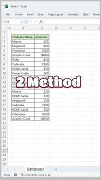 2 Powerful SUMIF Tricks in Excel | Old vs New SUMIF Method