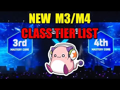 MapleStory NEW Strongest Class Tier List (Post M3/M4)