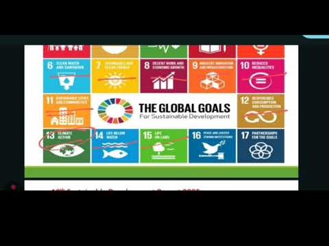 TNPSC|TET|TRB|TNUSRB| SSC|RRB - SUSTAINABLE DEVELOPMENT GOALS