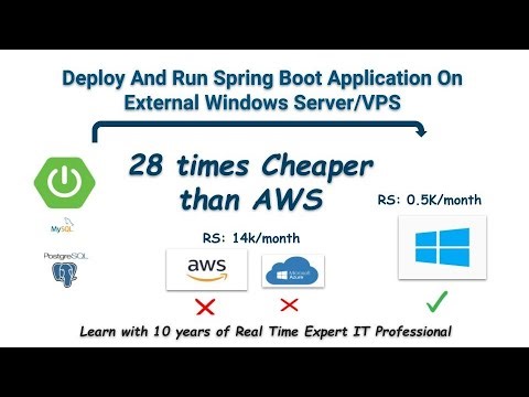 Spring Boot Deployment on Windows Server/VPS