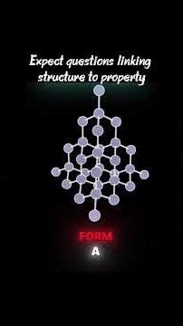 🔴 Secure those 4 marks in your upcoming IGCSE Chemistry exam – Predicted for 2026 exams